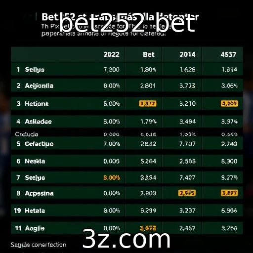 Análise do impacto do Pix nas apostas online